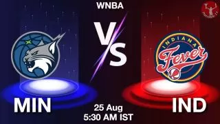 MIN vs IND NBA Match Previews