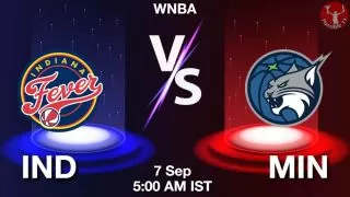 IND vs MIN NBA Match Previews
