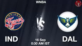 IND vs DAL NBA Match Previews