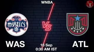 WAS vs ATL NBA Match Previews