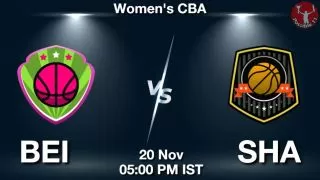 BEI vs SHA Matcch Previews