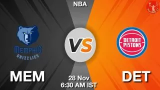 MEM vs DET NBA Match Previews