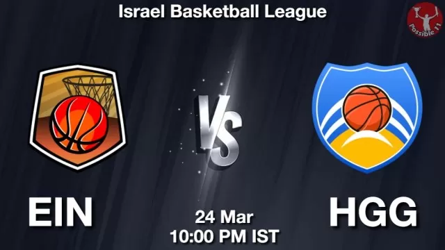 EIN vs HGG ड्रीम11 भविष्यवाणी, फैंटेसी क्रिकेट टीम - 24 मार्च 2025