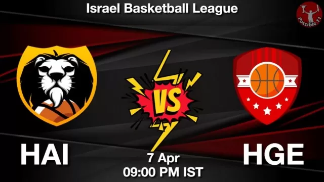 HAI vs HGE ड्रीम11 भविष्यवाणी, फैंटेसी क्रिकेट टीम - 07 अप्रैल 2025