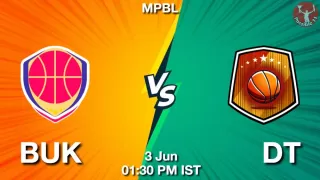 BUK vs DT Matcch Previews