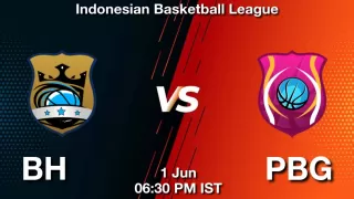 BH vs PBG Matcch Previews