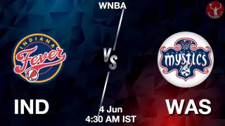 IND vs WAS NBA Match Previews