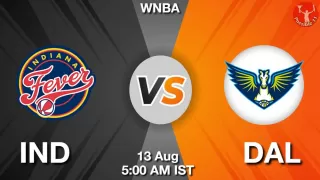 IND vs DAL NBA Match Previews