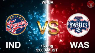 IND vs WAS NBA Match Previews