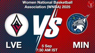 LVE vs MIN NBA Match Previews
