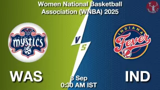 WAS vs IND Matcch Previews
