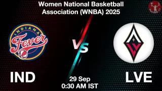 IND vs LVE Matcch Previews