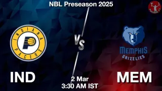 IND vs MEM NBA Match Previews