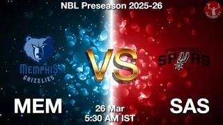 MEM vs SAS NBA Match Previews