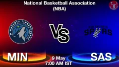 MIN vs SAS Match Result