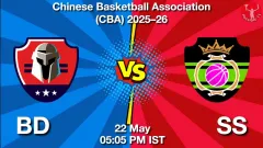 BD vs SS Match Result