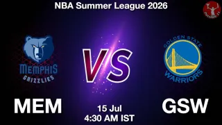 MEM vs GSW Matcch Previews