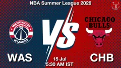WAS vs CHB Match Result