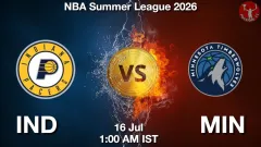 IND vs MIN Match Result
