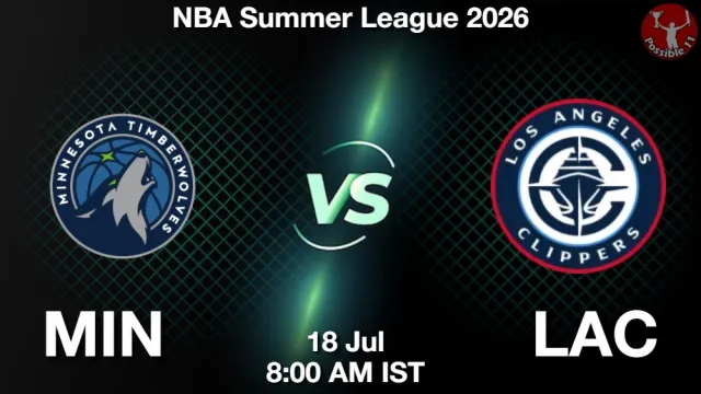 MIN vs LAC Match Previews and NBA Tips