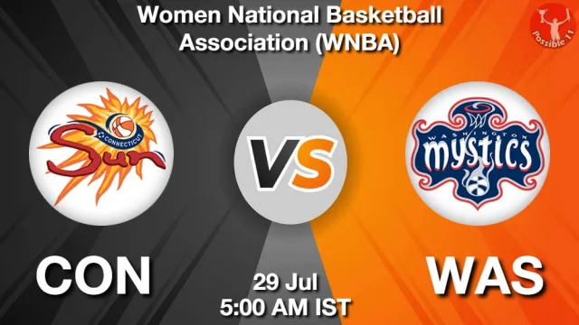 CON vs WAS Match Previews and NBA Tips