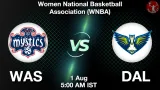 WAS vs DAL Dream11 Prediction, Preview & Updates - <small>Sat, 01 Aug 05:00 AM IST</small>
