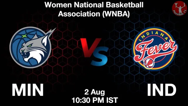 MIN vs IND Match Previews and NBA Tips