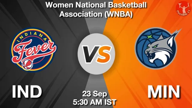 IND vs MIN Match Previews and NBA Tips
