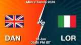 DAN vs LOR Dream11 Prediction, Preview & Updates - <small>Tue, 16 Jan 05:00 PM IST</small>