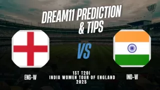 1st T20I ENG-W vs IND-W: Head