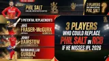 3 Players Who Could