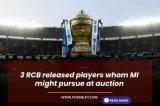 3 RCB released players