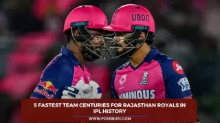 5 Fastest team centuries for Rajasthan