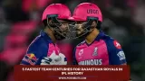 5 Fastest team centuries