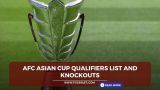 AFC Asian Cup qualifiers