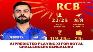 Ai Predicted Playing XI for Royal