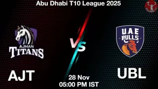 AJT vs UBL, Pitch Report, Head