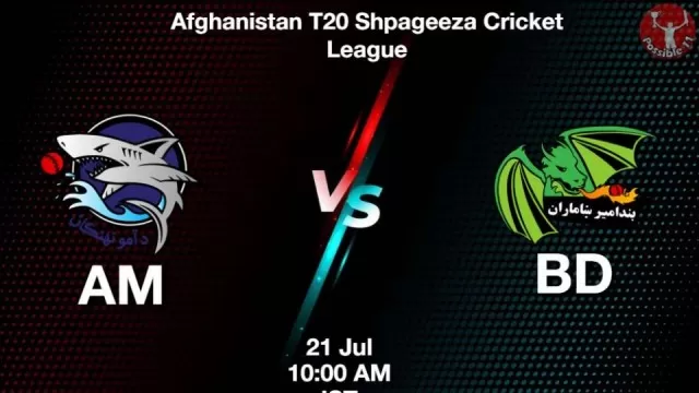 AM vs BD Afghanistan T20 2025: Playing