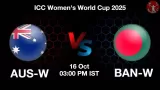 AUS-W vs BAN-W: Pitch