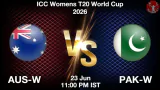 AUS-W vs PAK-W Match Preview, Head to Head, Playing 11, AI Prediction