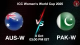 AUS-W vs PAK-W: Pitch