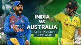 India vs Australi 2020-2021