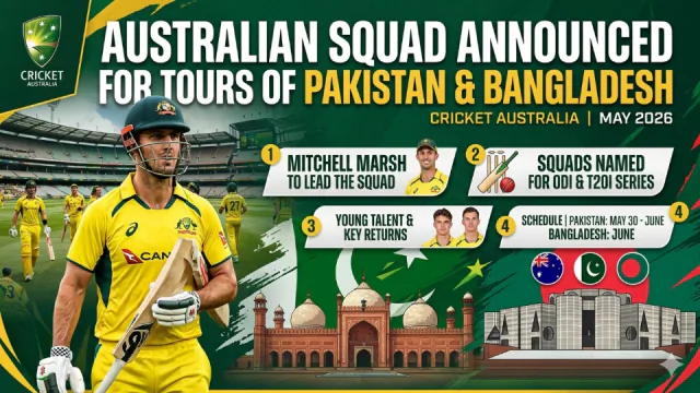 Australian Squad Announced for Tours of Pakistan