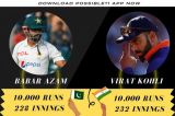 Babar Azam surpasses Virat