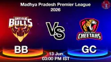 BB vs GC MPL 2026 Match Preview, Head to Head, Playing XI & AI Prediction Today