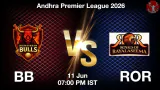 BB vs ROR APL 2026 Match Preview, Head to Head, Playing XI & AI Prediction