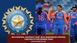 BCCI Central Contract 2025