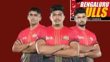 Bengaluru Bulls Squad and Schedule for Pro Kabaddi League (PKL) 2025