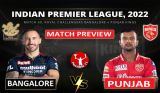 BLR vs PBKS Match