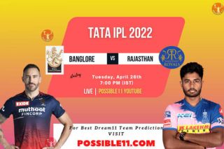BLR vs RR Playing 11, Pitch
